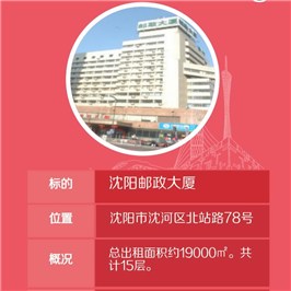 推介-沈阳邮政大厦